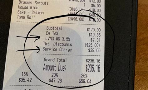 Reddit users are tracking which Los Angeles restaurants are adding sneaky service charges